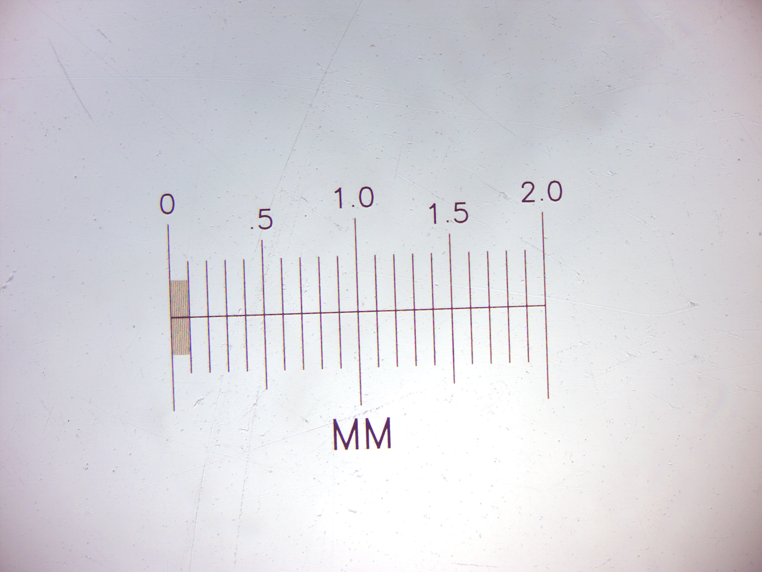 A microscopic scale.